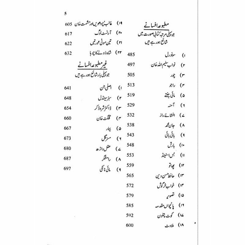 Manto kahanian