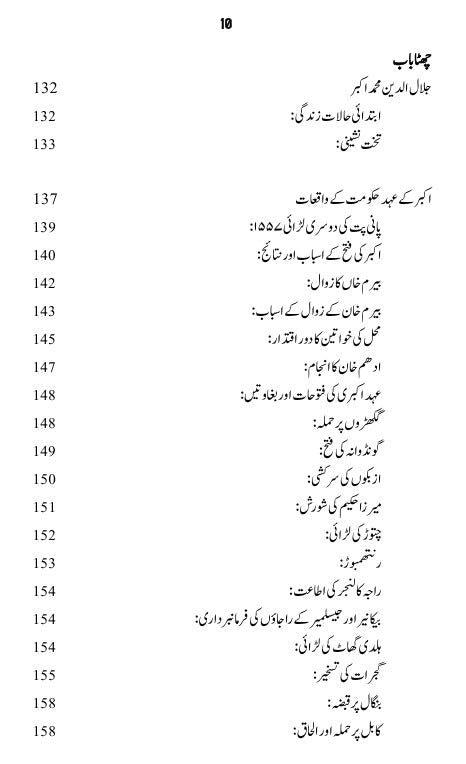 Tarikh Ehd Mugliaya Pro. M Sarwar تاریخ عہد مغلیہ